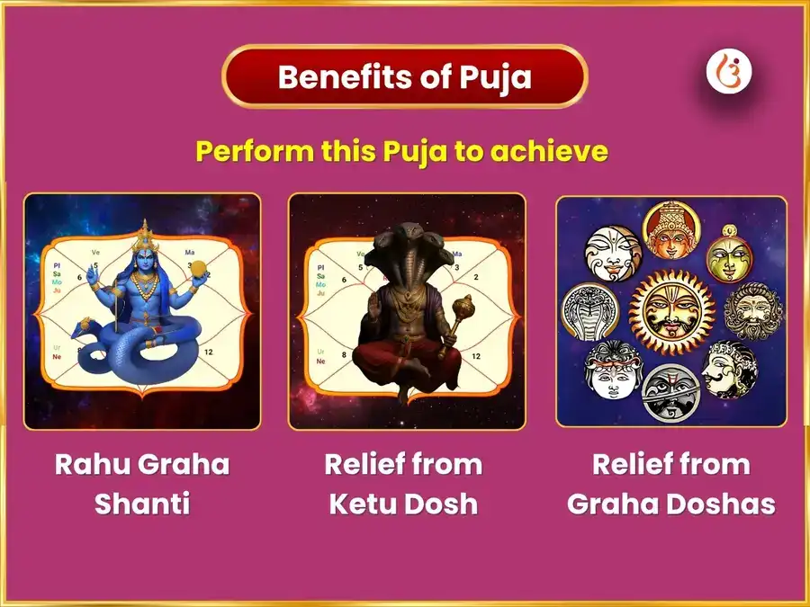Adhik Janmashtami Guruvar Visesh Khatu Shyam Weekly Gulab Daan & Ittar Arpan Seva puja gallery 1