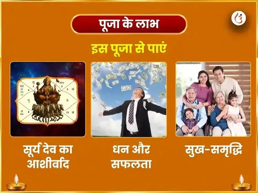 मिथुन संक्रांति विशेष 10000 सूर्य मंत्र मूल मंत्र सहित 100 लोटा जल अर्घ्य अर्पण puja gallery 1