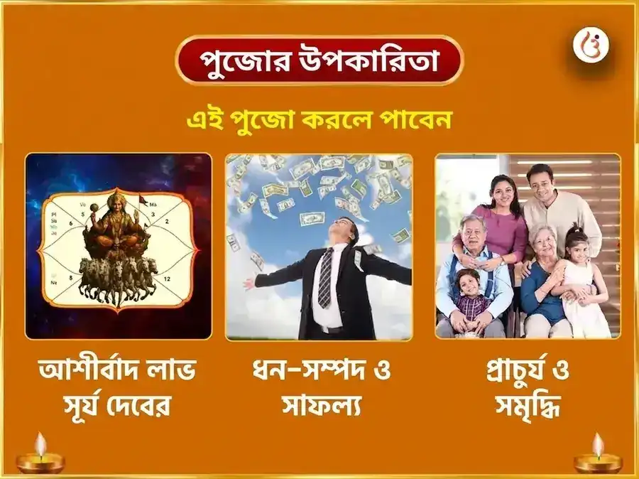 মিথুন সংক্রান্তি বিশেষ 10000 সূর্য মন্ত্র মূল মন্ত্র সহিত 100 লোটা জল অর্ঘ্য অর্পণ puja gallery 1