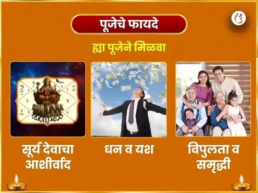 मिथुन संक्रांती विशेष 10000 सूर्य मंत्र मूळ मंत्र सहित 100 लोटा जल अर्घ्य अर्पण puja gallery 1