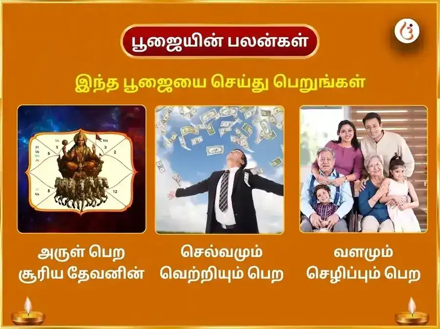 மிதுன சங்கராந்தி சிறப்பு 10000 சூர்ய மூல மந்திரத்துடன் 100 லோட்டா ஜல அர்க்ய அர்ப்பணம் puja gallery 1