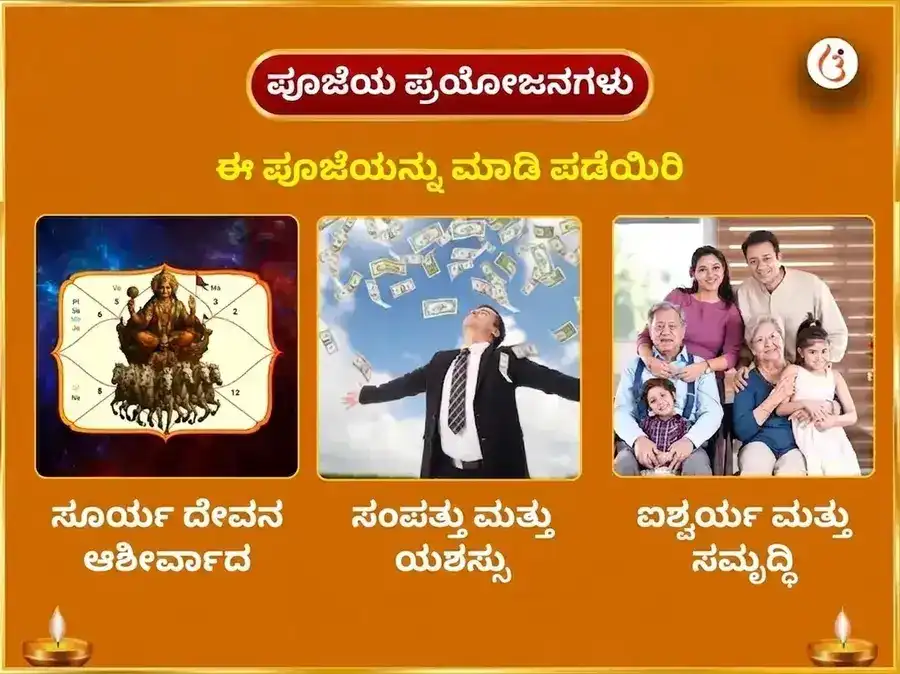 ಮಿಥುನ ಸಂಕ್ರಾಂತಿ ವಿಶೇಷ 10000 ಸೂರ್ಯ ಮಂತ್ರ ಮೂಲ ಮಂತ್ರ ಸಹಿತ 100 ಲೋಟ ಜಲ ಅರ್ಘ್ಯ ಅರ್ಪಣೆ puja gallery 1