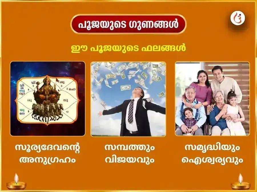 മിഥുന സംക്രാന്തി സ്പെഷ്യൽ 10000 സൂര്യ മൂലമന്ത്ര സഹിതം 100 ലോട്ട ജല അർഘ്യ അർപ്പണം puja gallery 1