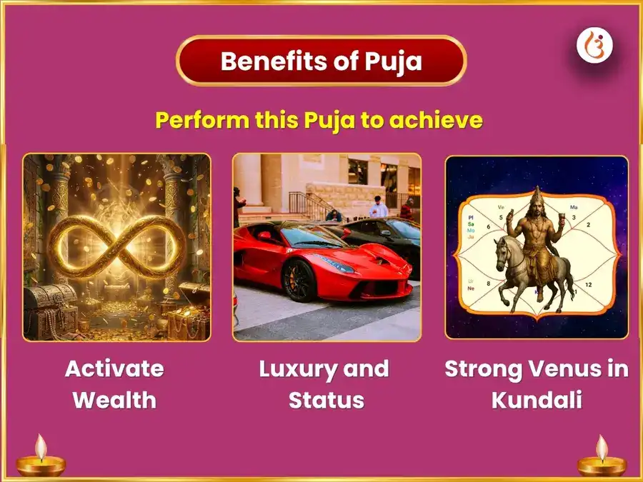 Shukra Gochar Vishesh Maha Shukra Shanti 6000 Mool Mantra Jaap & Rasgulla chadava  puja gallery 1