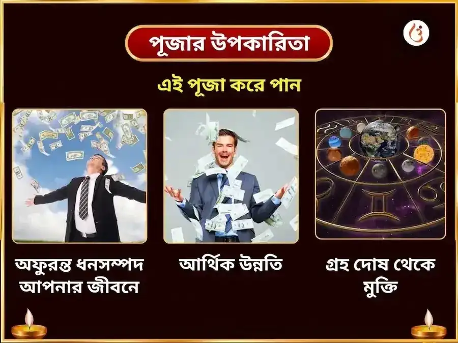 পঞ্চমুখী হনুমান পঞ্চরত্ন অর্পণ সহিত পঞ্চোপচার পূজা puja gallery 1