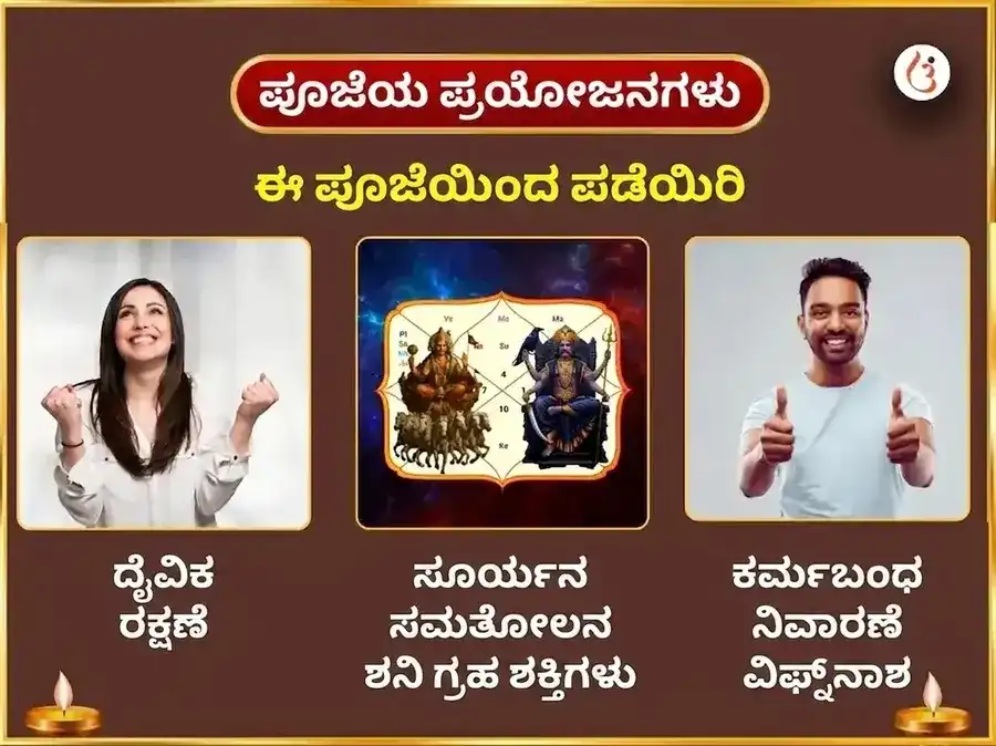 ಶನಿ ಸೂರ್ಯ ಕರ್ಮ ಶುದ್ಧಿ ಸಂಯುಕ್ತ ಗ್ರಹ ಶಾಂತಿ ಮಹಾ ಪೂಜೆ puja gallery 1