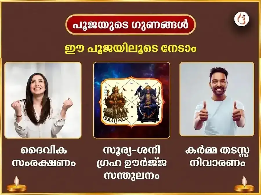 ശനി സൂര്യ കർമ്മ ശുദ്ധി സംയുക്ത ഗ്രഹ ശാന്തി മഹാ പൂജ puja gallery 1