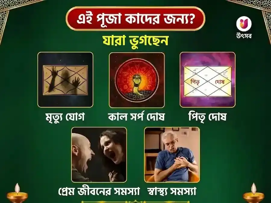 সোমবার বিশেষ ত্র্যম্বকেশ্বর জ্যোতির্লিঙ্গ সাপ্তাহিক গঙ্গা জল অভিষেক পূজা puja gallery 3