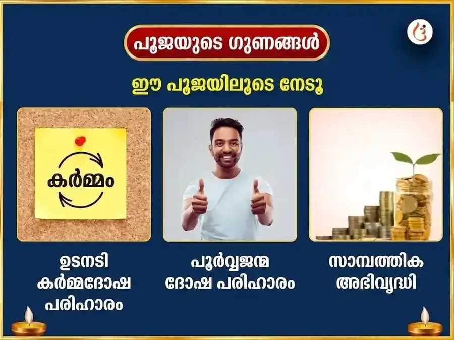 ശ്രാവണ സോമവാര വിശേഷം ത്രയംബകേശ്വർ ജ്യോതിർലിംഗ പ്രതിവാര രുദ്രാക്ഷമാല ചാർത്തൽ puja gallery 1