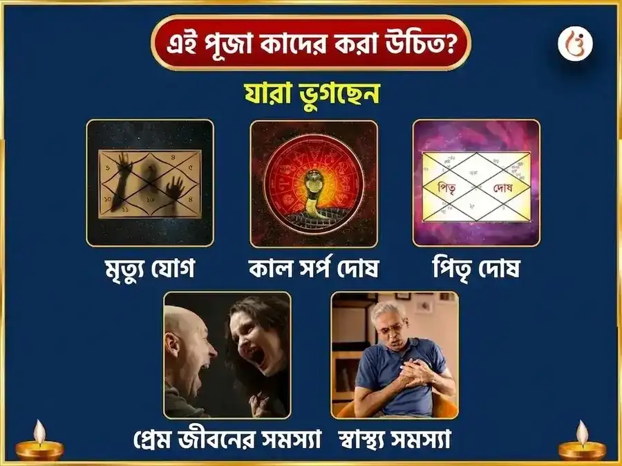 শ্রাবণ সোমবার বিশেষ ত্র্যম্বকেশ্বর জ্যোতির্লিঙ্গ সাপ্তাহিক রুদ্রাক্ষ মালা চড়াভা puja gallery 3