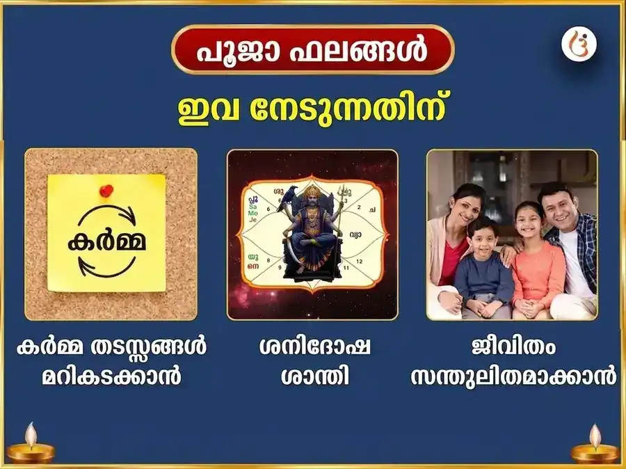 ശ്രാവണ സോമവാര വിശേഷ് നടരാജ സ്വരൂപ തുംഗനാഥ് ശിവതാണ്ഡവ സ്തോത്ര പാഠവും ഭസ്മാഭിഷേകവും puja gallery 1