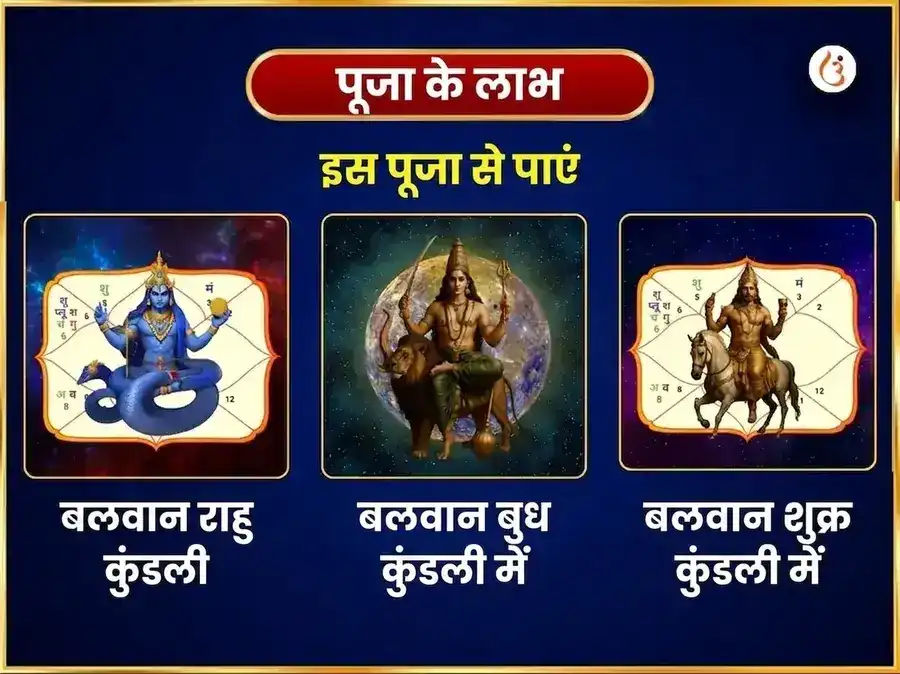 कुंभ राशि गोचर राहु बुध शुक्र त्रिग्रही शांति महा अनुष्ठान puja gallery 1