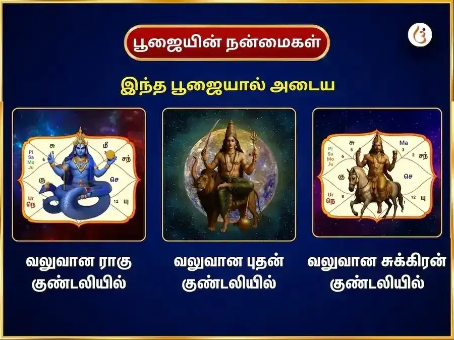 கும்ப ராசி கோச்சார் ராகு புதன் சுக்கிரன் திரிகிரஹி சாந்தி மகா அனுஷ்டான் puja gallery 1