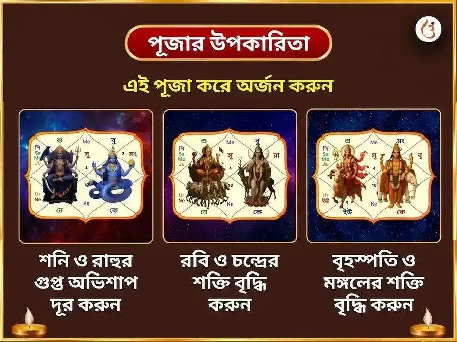 অমাবস্যা বিশেষ 23000 মূল মন্ত্র জপ ও 108 জবা মালা ও কালী স্তোত্র পাঠ puja gallery 1
