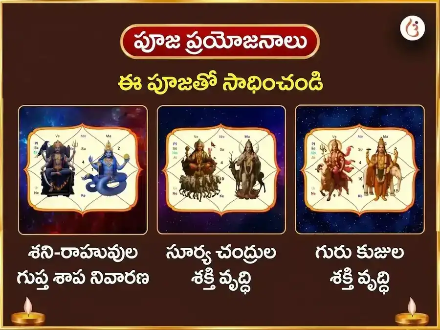 అమావాస్య విశేష్ 23000 మూల మంత్ర జాప్ మరియు 108 జప మాల మరియు కాళీ స్తోత్ర పాఠ్ puja gallery 1