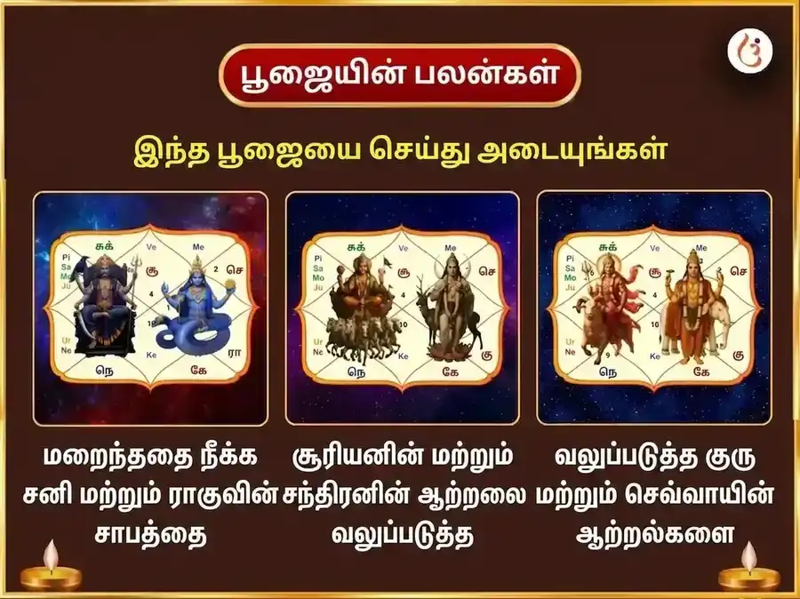 அமாவாசை விசேஷம் 23000 மூல மந்திர ஜபம் & 108 ஜப மாலை & காளி ஸ்தோத்திர பாராயணம் puja gallery 1