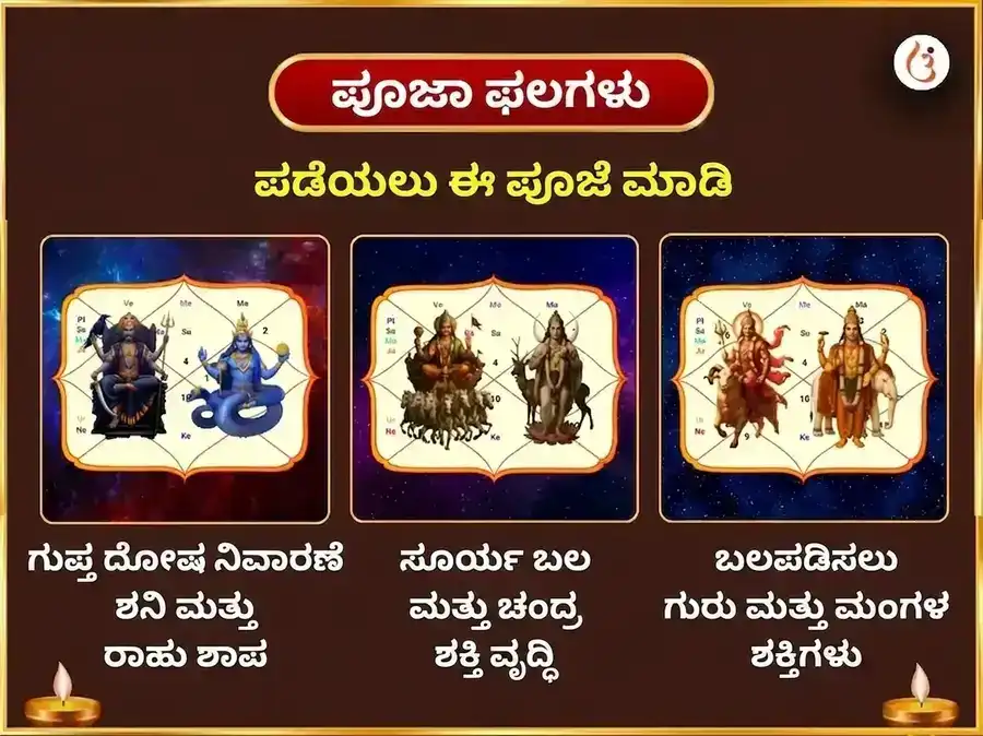 ಅಮಾವಾಸ್ಯೆ ವಿಶೇಷ 23000 ಮೂಲ ಮಂತ್ರ ಜಪ ಮತ್ತು 108 ಜಪ ಮಾಲಾ ಮತ್ತು ಕಾಳಿ ಸ್ತೋತ್ರ ಪಠಣ puja gallery 1