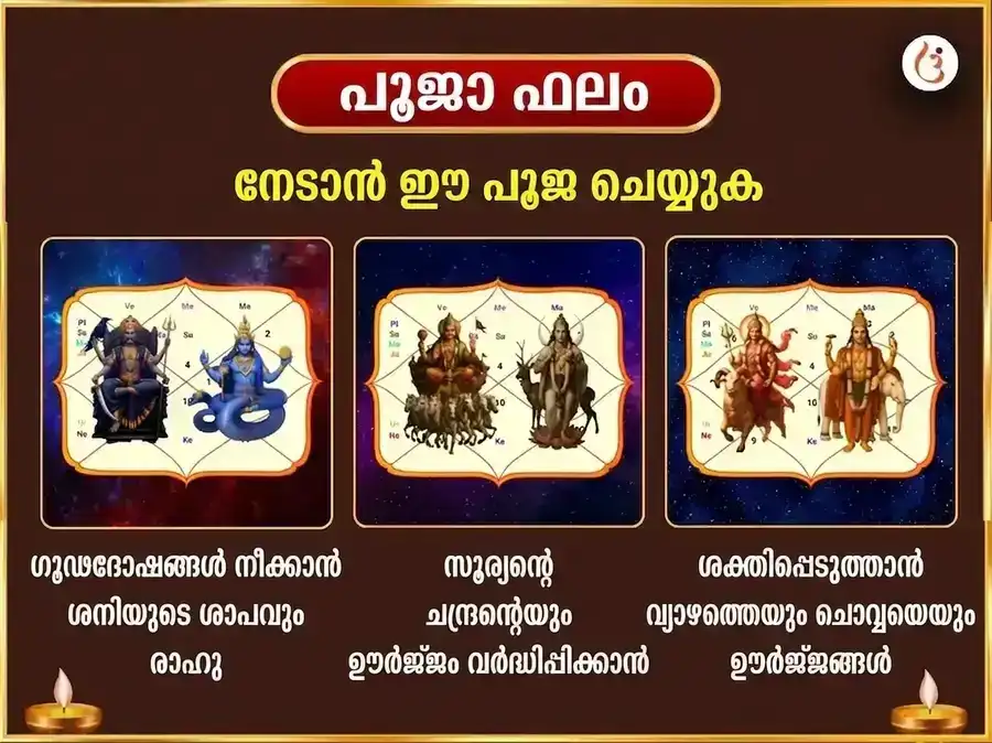 അമാവാസി വിശേഷ് 23000 മൂലമന്ത്ര ജപം, 108 ജപമാല, കാളി സ്തോത്ര പാഠം puja gallery 1