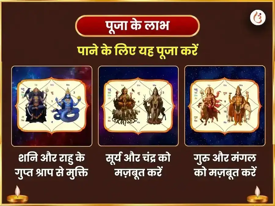 अमावस्या विशेष 23000 मूल मंत्र जाप, 108 जप माला और काली स्तोत्र पाठ puja gallery 1