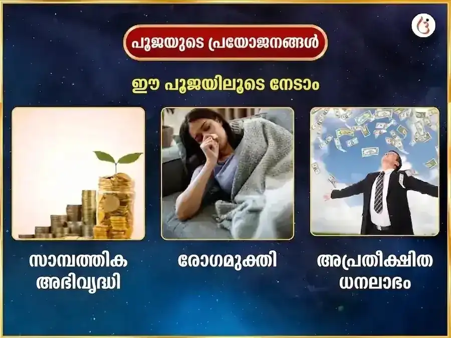 സോമവാര വിശേഷ് മൃത്യുഞ്ജയ മഹാദേവ സാപ്താഹിക് (ആഴ്ചതോറുമുള്ള) പാഠം & ദാന സേവ puja gallery 1