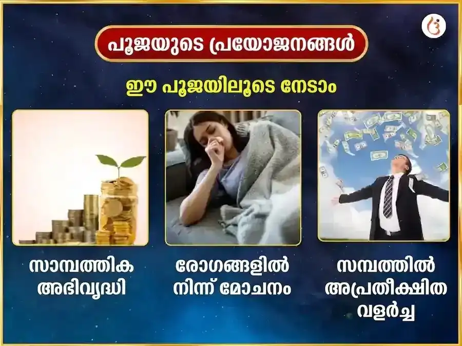 ശ്രാവണ സോമവാര വിശേഷ് മൃത്യുഞ്ജയ് മഹാദേവ് പ്രതിവാര പാഠ് & ദാൻ സേവ puja gallery 1