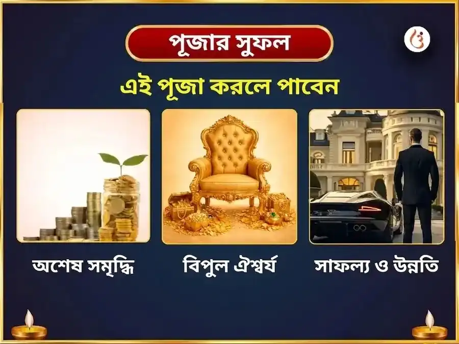 সর্বার্থ সিদ্ধি রাজযোগ প্রাপ্তি ইচ্ছা পূর্তি গণপতি हवन এবং 5100 শ্রী গজ লক্ষ্মী বীজ মন্ত্র জপ puja gallery 1