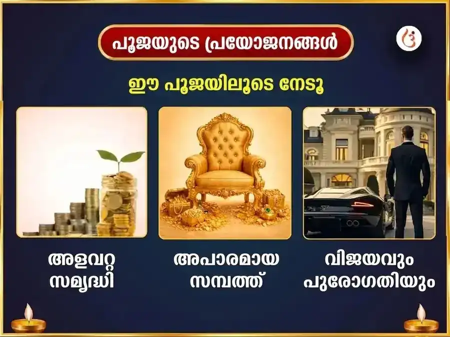സർവാർത്ഥ സിദ്ധി രാജയോഗ പ്രാപ്തി ഇച്ഛാ പൂർത്തി ഗണപതി ഹവനം & 5100 ശ്രീ ഗജ ലക്ഷ്മി ബീജ മന്ത്ര ജപം puja gallery 1