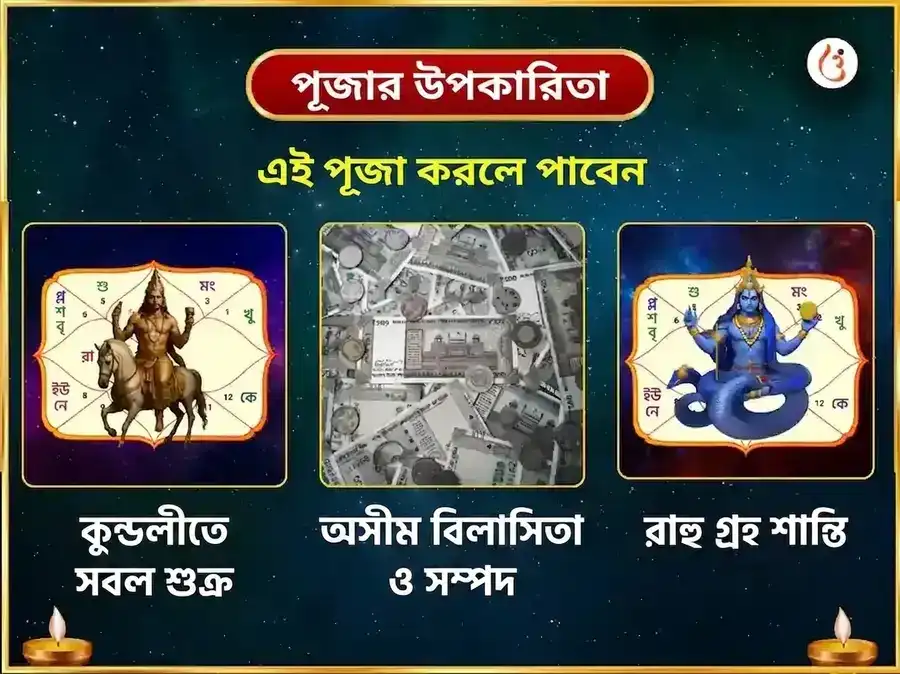 সর্বার্থ সিদ্ধি যোগ বিশেষ ঘৃষ্ণেশ্বর জ্যোতির্লিঙ্গ পঞ্চামৃত রুদ্র অভিষেক মহা পূজা puja gallery 1