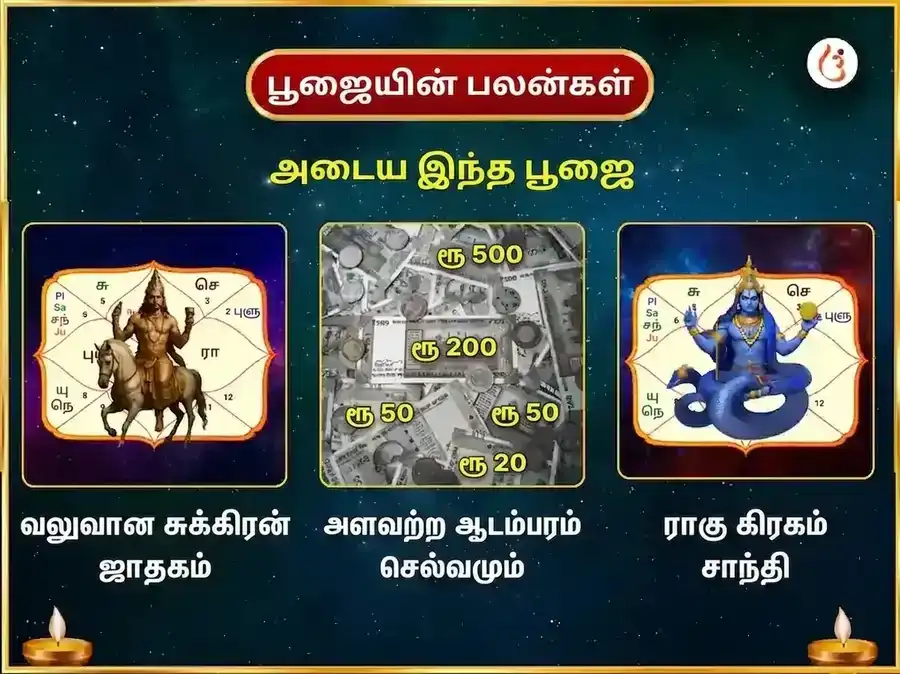 ஸர்வார்த்த சித்தி யோக விசேஷ கிரிஷ்ணேஷ்வர் ஜோதிர்லிங்க பஞ்சாமிர்த ருத்ர அபிஷேக மகா பூஜை puja gallery 1