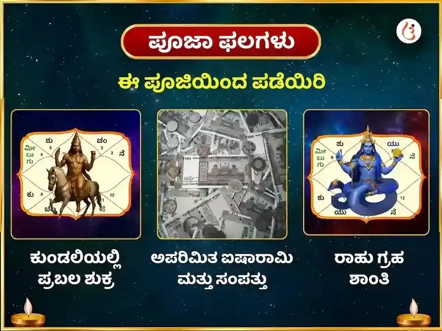 ಸರ್ವಾರ್ಥ ಸಿದ್ಧಿ ಯೋಗ ವಿಶೇಷ ಘೃಷ್ಣೇಶ್ವರ ಜ್ಯೋತಿರ್ಲಿಂಗ ಪಂಚಾಮೃತ ರುದ್ರಾಭಿಷೇಕ ಮಹಾ ಪೂಜೆ puja gallery 1