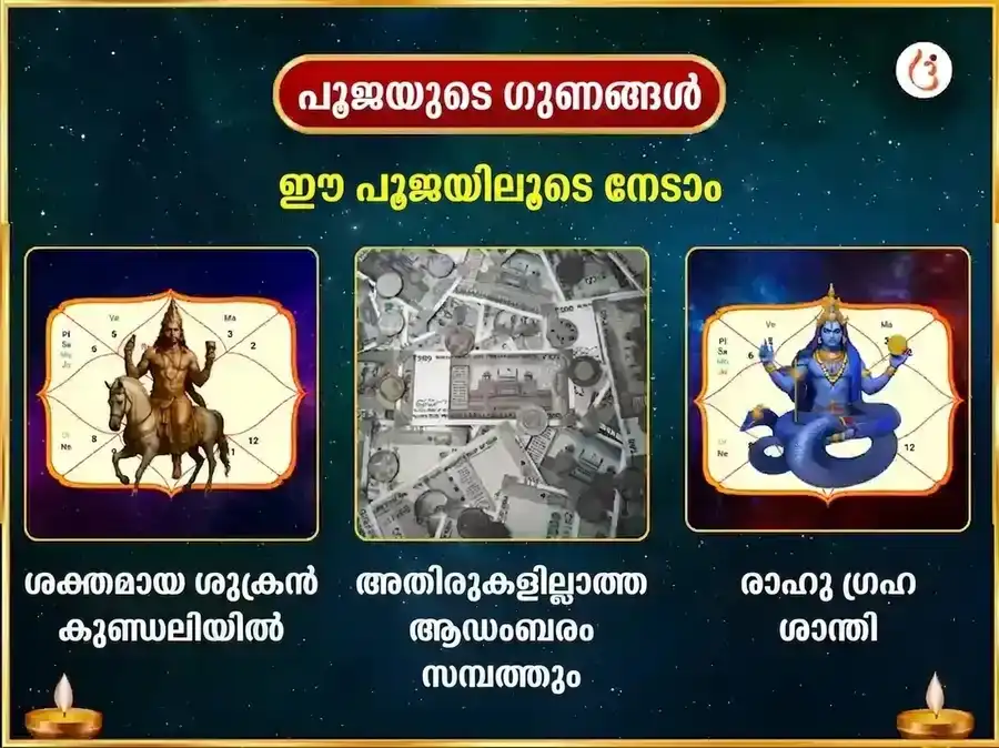 സർവാർത്ഥ സിദ്ധി യോഗ വിശേഷ് ഘൃഷ്ണേശ്വർ ജ്യോതിർലിംഗ പഞ്ചാമൃത രുദ്രാഭിഷേക മഹാപൂജ puja gallery 1