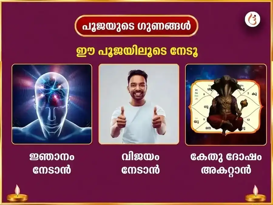 ശ്രാവണ ബുധവാർ വിശേഷ് ചിന്താമണി ഗണേശ 1008 ഗണേശ സഹസ്ര അർച്ചന പാഠം & കേതു ശാന്തി പൂജ puja gallery 1