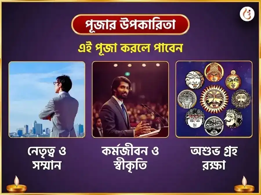 সূর্য গ্রহণ বিশেষ 108 নবগ্রহ স্তোত্র পাঠ ও নবগ্রহ শান্তি হবন puja gallery 1