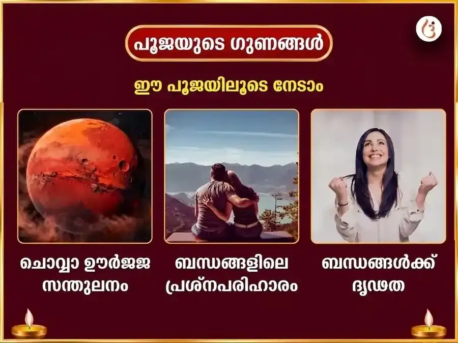 ശ്രാവണ മംഗളവാർ വിശേഷ് 18000 മംഗൾ മൂല് മന്ത്ര ജാപ് & ശിവ് മംഗൾ അഷ്ടകം പാഠ് puja gallery 1