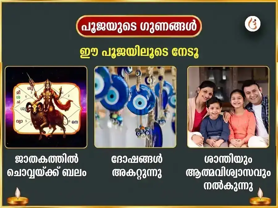 ചൊവ്വാഴ്ച വിശേഷാൽ ഹനുമാൻ ചാലീസ, സുന്ദരകാണ്ഡ പാരായണം, ദീപദാനം puja gallery 1