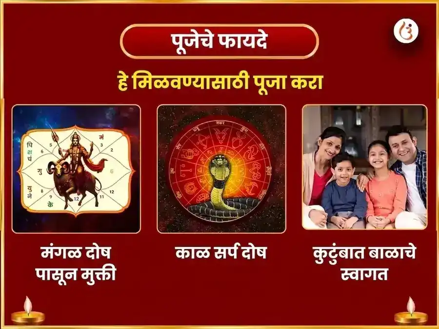 ओणम विशेष कार्तिकेय स्वामी 50,400 मूळ मंत्र जाप आणि पूर्ण आहुती हवन puja gallery 1
