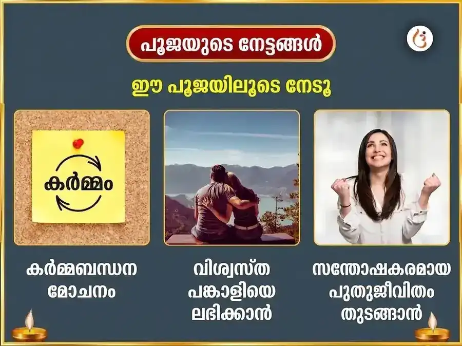 ഓണം സ്പെഷ്യൽ ശിവ ചിന്താമണി മന്ത്ര ജപവും മഹാ രുദ്രാഭിഷേക സഹിത രുദ്രി പാഠവും puja gallery 1