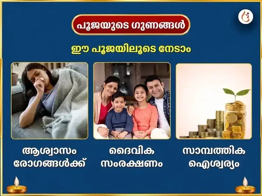 ശ്രാവണ പൂർണ്ണിമ വിശേഷ് ധന്വന്തരി സഞ്ജീവനി & മഹാ മൃത്യുഞ്ജയ സങ്കല്പ സഹിതം 1,25,000 മന്ത്ര ജപ അനുഷ്ഠാനം puja gallery 1