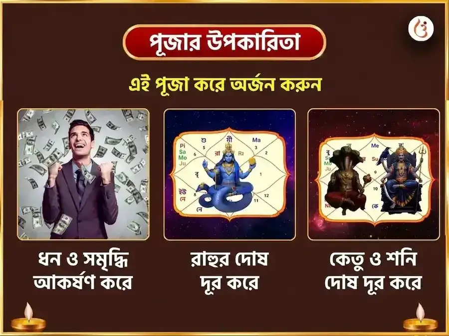 কালী জয়ন্তী বিশেষ মা বগলামুখী 125000 লাল মির্চ हवन এবং 11000 ভদ্রকালী কবচ পাঠ puja gallery 1