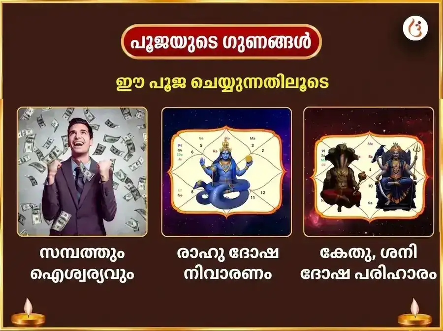 കാളി ജയന്തി വിശേഷ് മാ ബഗളാമുഖി 125000 ലാൽ മിർച്ച് ഹവൻ & 11000 ഭദ്രകാളി കവച പാഠം puja gallery 1