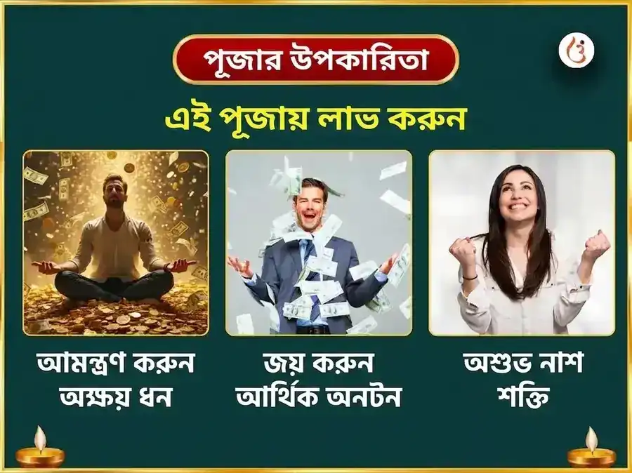 মহালক্ষ্মী মহাযুতি রাজযোগ প্রাপ্তি বিশেষ শ্রী যন্ত্র পূজা ও মহালক্ষ্মী অভিষেক নৈবেদ্য সেবা puja gallery 1