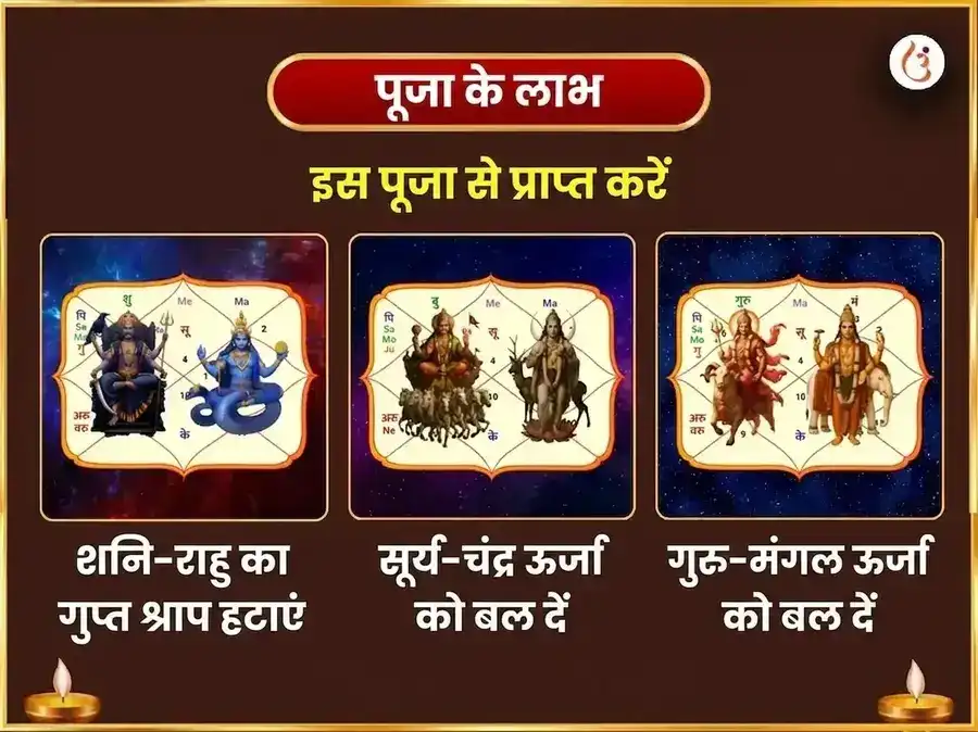 अमावस्या विशेष 23000 मूल मंत्र जाप, 108 जप माला और काली स्तोत्र पाठ puja gallery 1