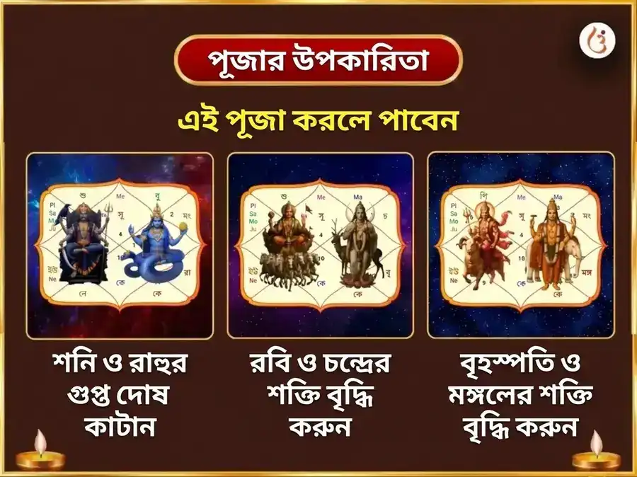শনিবার বিশেষ 23000 মূল মন্ত্র জপ ও 108 জবা মালা ও কালী স্তোত্র পাঠ puja gallery 1