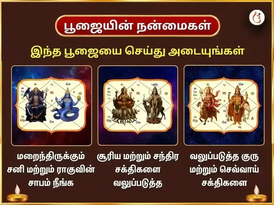 அமாவாசை விசேஷம் 23000 மூல மந்திர ஜபம் & 108 ஜப மாலை & காளி ஸ்தோத்திர பாராயணம் puja gallery 1