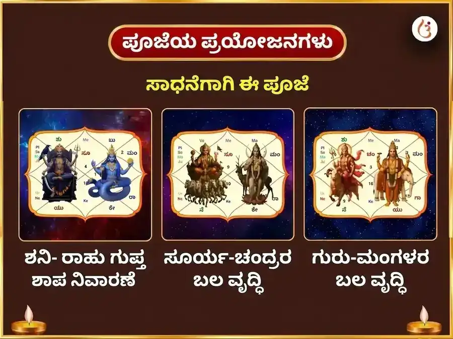 ಅಮಾವಾಸ್ಯೆ ವಿಶೇಷ 23000 ಮೂಲ ಮಂತ್ರ ಜಪ ಮತ್ತು 108 ಜಪ ಮಾಲಾ ಮತ್ತು ಕಾಳಿ ಸ್ತೋತ್ರ ಪಠಣ puja gallery 1