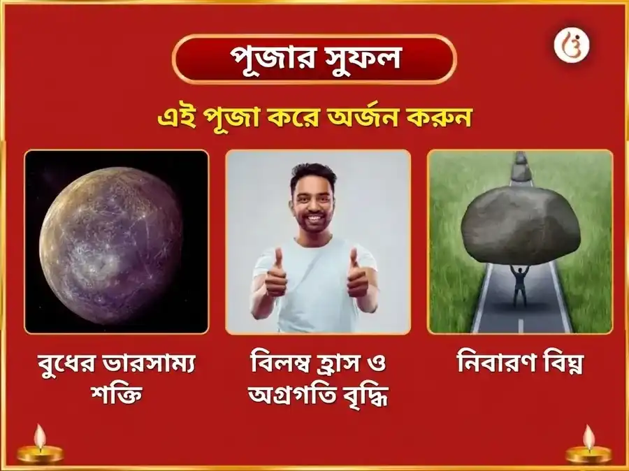 গণেশ চতুর্থী বিশেষ গণেশ চতুর্থী বিশেষ ধূম্র গণপতি স্তোত্র পাঠ এবং মহা গণপতি हवन puja gallery 1