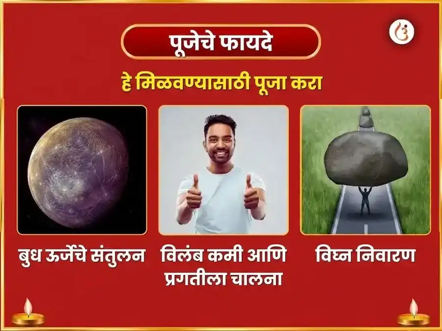 गणेश चतुर्थी विशेष धूम्र गणपती स्तोत्र पाठ आणि महागणपती हवन puja gallery 1