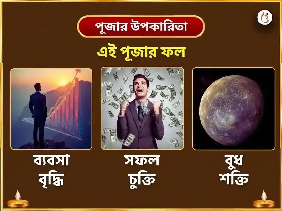 গণেশ চতুর্থী বিশেষ শ্রী সিদ্ধি বিনায়ক বুদ্ধ বল সিদ্ধি ধন সমৃদ্ধি মহাপূজা ও 21 দূর্বা দান সহিত মোদক চড়াভা puja gallery 1