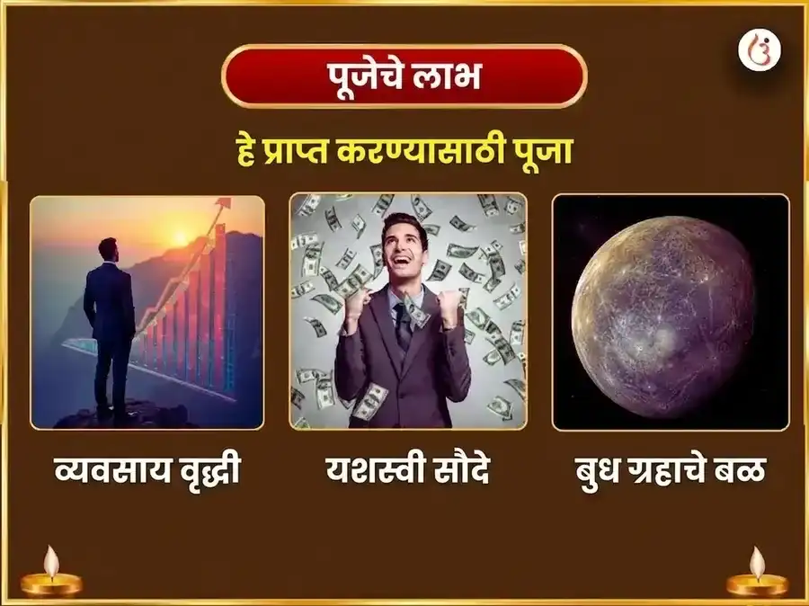 गणेश चतुर्थी विशेष श्री सिद्धिविनायक बुद्धी बल सिद्धी धन समृद्धी महापूजा आणि 21 दुर्वा दान सहित मोदक चढावा puja gallery 1
