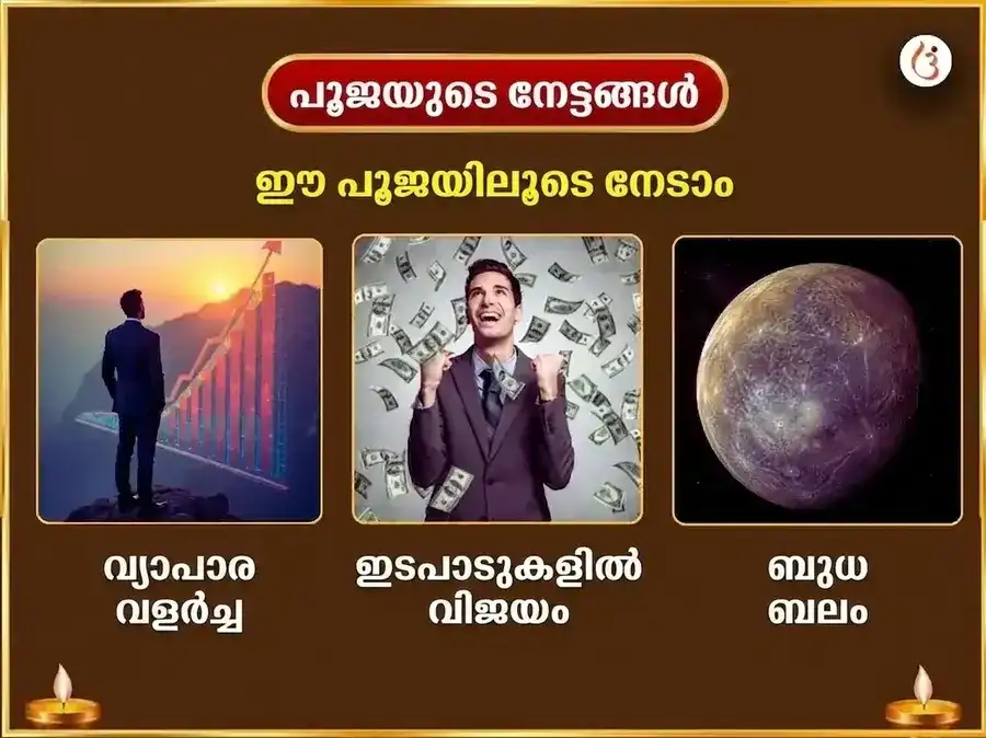 ഗണേശ ചതുർത്ഥി വിശേഷ് ശ്രീ സിദ്ധി വിനായക് ബുദ്ധ് ബൽ സിദ്ധി ധൻ സമൃദ്ധി മഹാ പൂജ & 21 ദൂർവാ ദാൻ സഹിത് മോദക് ചഢാവ puja gallery 1